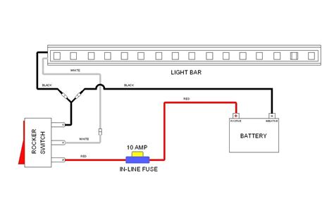 Epistar Led Light Bar Wiring Diagram